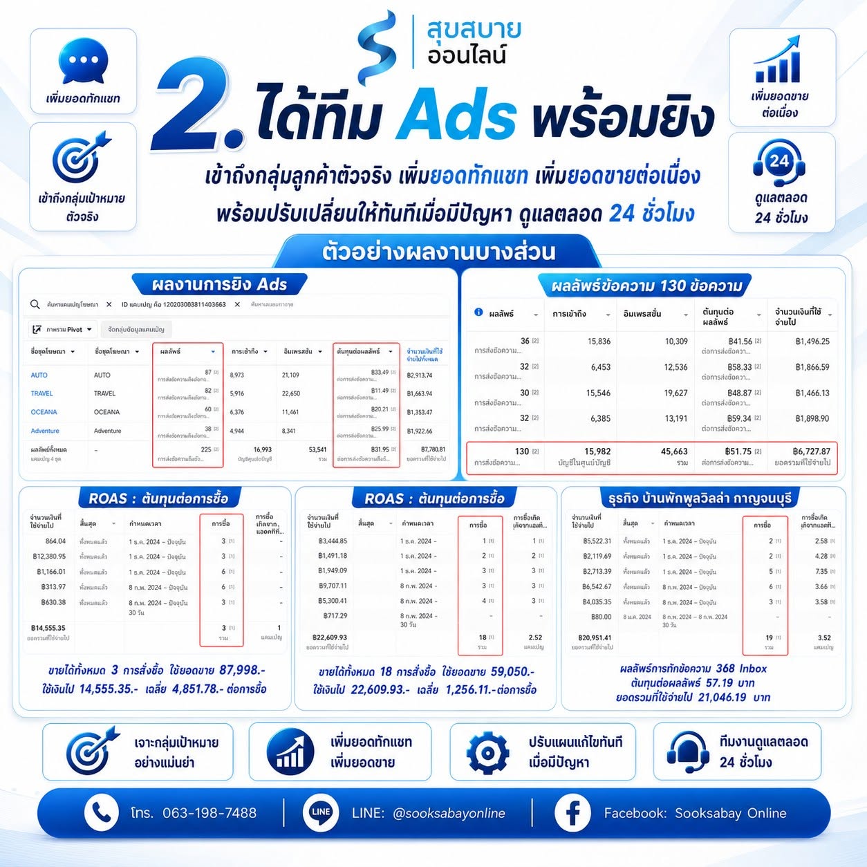 2. ได้ทีม Ads พร้อมยิง