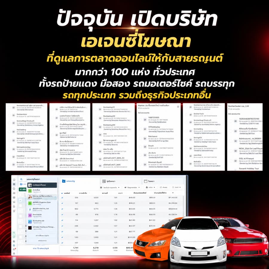 ปัจจุบันเปิดบริษัทเอเจนซี่โฆษณา ดูแลการตลาดออนไลน์สายรถยนต์มากกว่า 100 แห่งทั่วประเทศ